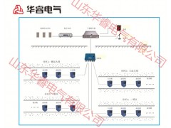 山东华睿电气矿用广播通讯系统