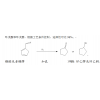 环戊酮和环戊醇生产工艺催化剂