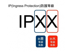 IP防尘防水测试IP67测试IP66测试