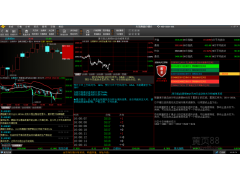 股票行情分析软件最新开发