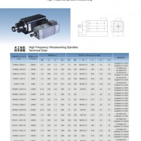 厂家直销  高速变频电机  中国精密主轴专业制造商  品质保证  木工电机