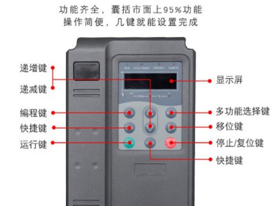 信立成变频器55KW数控机床380V通用