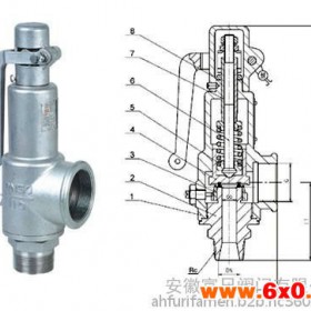 安徽富日阀门 安全阀 A27H/A2弹簧微启式安全阀 微启安全阀批发 蒸汽安全阀 阀门批发 安徽阀门 阀门公司