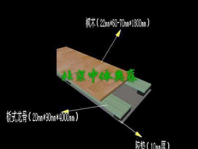 运动木地板厂家/运动木地板厂家/【