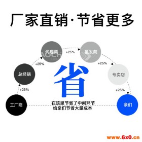 奥驰制冷福建便利店超市四面环岛风幕柜冷藏柜保鲜柜豪华风幕柜定制