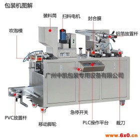 广州中凯厂家定制铝塑泡罩包装机药板包装机胶囊药片高速包装设备