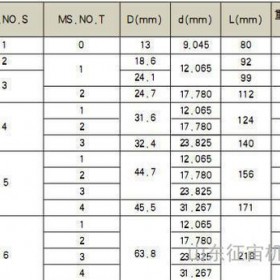 征宙牌 机床附件变径套