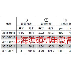 EMB接头SBE16-RS/EDE其他传质设备