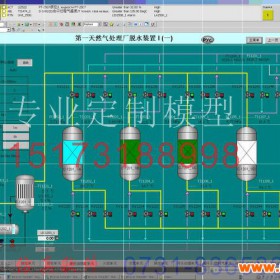 供应原理培训催化重整装置传热设备锅炉石化模型厂家定制