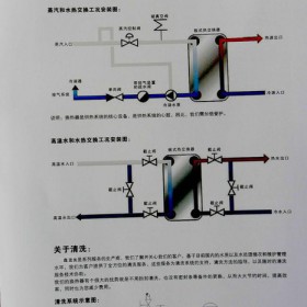 沈阳高温高压换热传热设备供暖机组