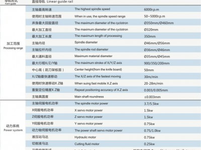 广东车床，数控车床机床，高精度车铣复合机床