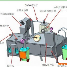 油水分离器，油水渣分离装置，垃圾设备