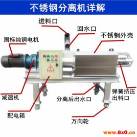 猪粪处理设备 固液分离机 固液分离设备