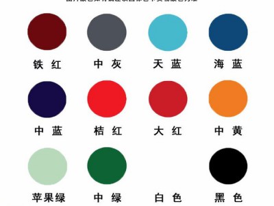 供应  昆彩牌  氯化橡胶铝粉漆  化工设备漆