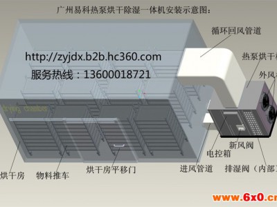 黄花胶烘干干燥设备