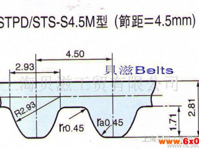 工业皮带 进口工业皮带 STS超扭矩同步带