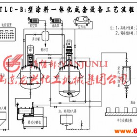 1000吨一体化涂料生产成套设备、乳胶漆生产设备、涂料成套设备