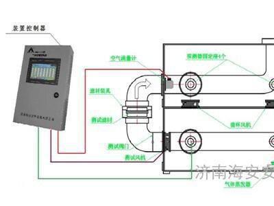 海安安环 HTB-200型过滤材料吸收测