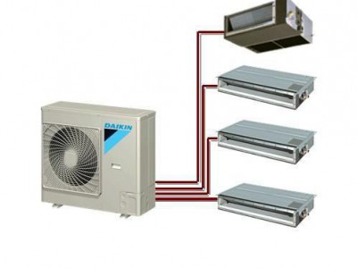 Daikin/大金换热、制冷空调设备
