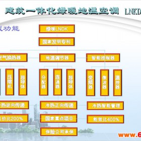 辽宁绿暖LNKD换热、制冷空调设备