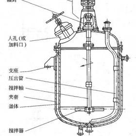 化工设备 反应釜 30立方不锈钢反应釜 实验室反应釜