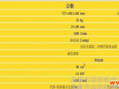 德国威克BH23进口内燃机破碎镐 汽油镐