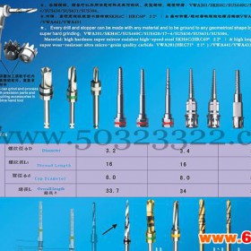 螺纹成型器 , 金属用工具