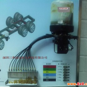 Potentlube AC矿业设备自动注油装置|自动润滑器
