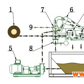 沈阳矿山泥浆脱水机施工方案