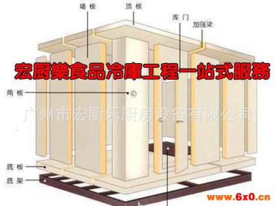 厨房酒店设备广东酒店冷库安装冻冷藏冰库 保鲜库