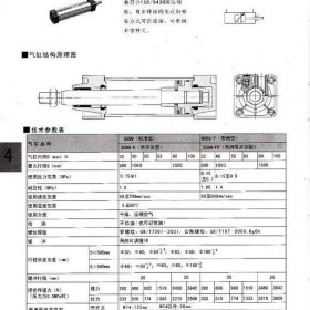 供应济南华能气动元件 杰菲特气动元件GPM QGBQ气缸