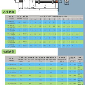 博尔冠   供应日本RB1210 RBC1210油压缓冲器  气动元件