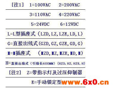 气动元件,日本气动元件,日本元件,【