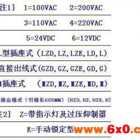 气动元件,日本气动元件,日本元件,【厂家直销】日本气动元件/SY33