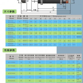 高性价比油压缓冲器AD1425 其他气动元件
