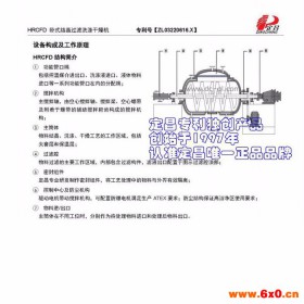 结晶过滤洗涤干燥四合一/卧式过滤干燥/0.5-5立方定昌品牌 反应设备