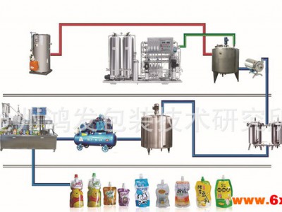 生产果汁饮料加工生产设备 功能饮料生产线设备 茶饮料全套设备