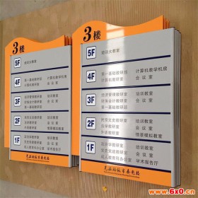 户外广告印刷设备越达UV打印机价格 亚克力科室牌指引牌导向牌印刷机价格