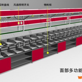 鞋厂专用制鞋生产线 制鞋流水线 制鞋机械 制鞋传送带 流水线工厂批发