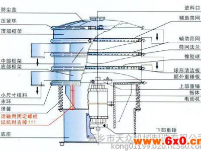 振动筛批发厂家---新乡天众机械 造