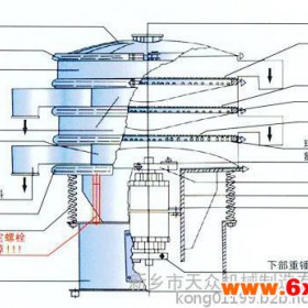 振动筛批发厂家---新乡天众机械 造纸旋振筛设备