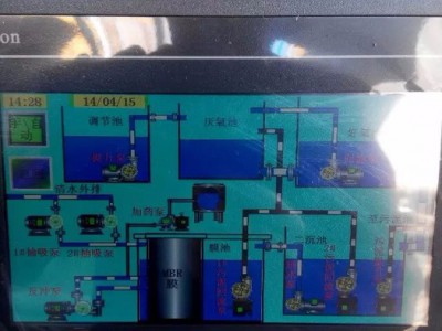 同正造纸污水处理、溶气气浮设备