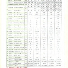 东莞立式注塑机 今正机械JZ-150立式注塑机 陶瓷（粉末冶金）注塑机 BMC（电木）注塑机