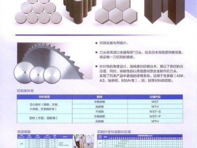 先冠机械 金属陶瓷锯片 切割金属锯片 铁工冷锯 量大从优 型号 285*2.0*60