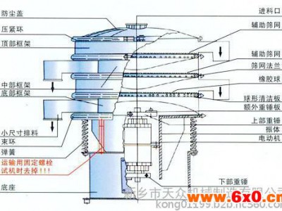 振动筛批发厂家---新乡天众机械 陶瓷旋振筛