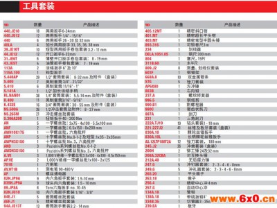 法国FACOM高端工具专家现货供应法康