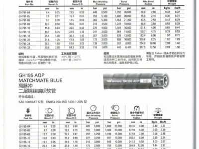 吉立威液压Aeroquip 伊顿液压与液力执行元件