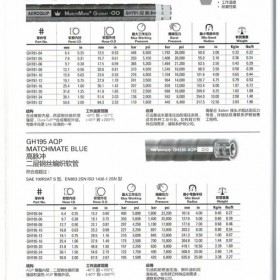 吉立威液压Aeroquip 伊顿液压与液力执行元件