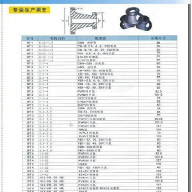 泵套 液压元件手动螺丝连接法兰工具 泵套电机油泵