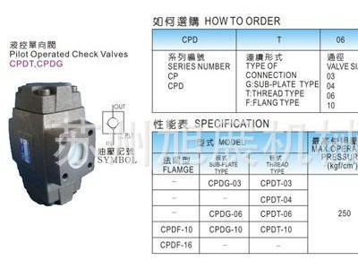 供应厂家供应液压阀 台湾HT满油阀CP